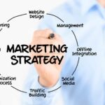 Consejos para conseguir la mejor estrategia de marketing Consejos para conseguir la mejor estrategia de marketing