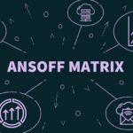 Matriz Ansoff | Aprende cómo aplicar sus estrategias de crecimiento empresarial letras-matrix-ansoff-sobre-fondo-azul