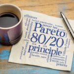 Ley de Pareto o regla del 80/20 | Ahorra tiempo y esfuerzo con este principio Taza de café y cartel con letrero de ley de Pareto 80/20