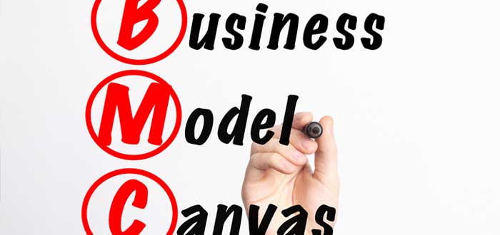 Un letrero de modelo de negocios Canvas
