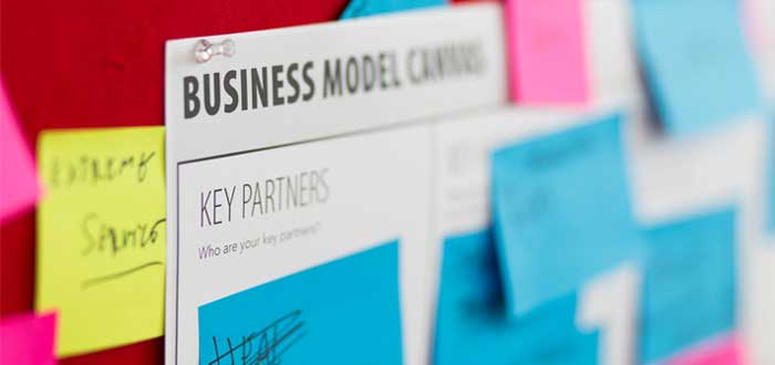 Tablero con letreros de Business Model Canvas