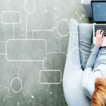Diagramas de flujo | Modela y entiende mejor los procesos en una empresa mujer sentada trabajando con laptop