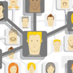 Buyer persona | Aprende cómo dibujar a tu consumidor ideal Guía para crear tu buyer persona