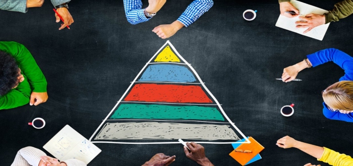 Cómo aplicar la Pirámide de Maslow