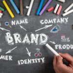 Reconocimiento de marca | Sé el rey de la mente de tus consumidores Reconocimiento de marca