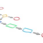 Mapa de experiencia del cliente | Diseña los escalones para entender a tus clientes Logo que simbolizan un mapa de experiencia del cliente