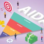 Método AIDA | ¡Guía a tu cliente para crear una compra-venta exitosa! Cómo aplicar el método AIDA