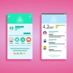 ASO para apps | Cómo aumentar la visibilidad en la web móvil ASO para apps